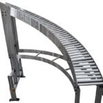 Gravity Roller Conveyor Systems